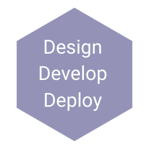 Design Develop Deploy Mobile Tile