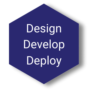 Design Develop Deploy