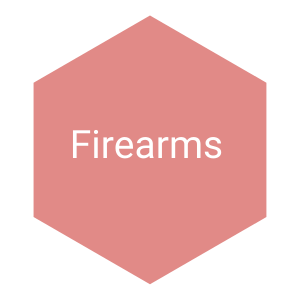 Firearms Mobile Tile